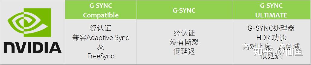 打吃鸡的_游戏手机怎么打吃鸡游戏_打吃鸡对手机有损害吗