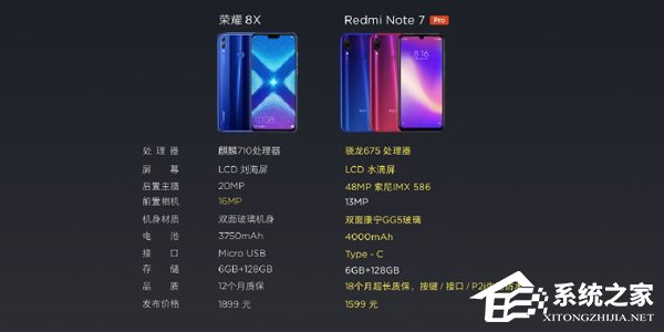 一千块以下游戏手机有哪些_专门游戏的手机_有没有游戏手机