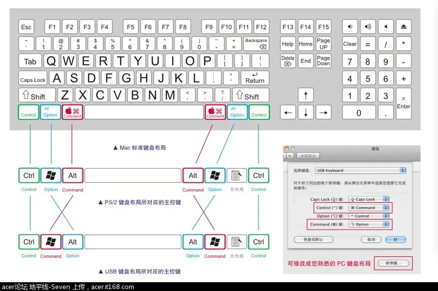 键盘打字顿号_键盘上打出顿号_键盘顿号怎么打出来的