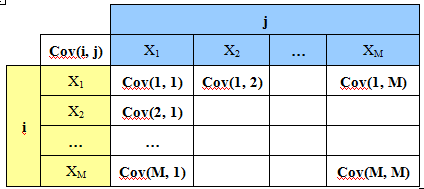 matlab中矩阵转置的命令_矩阵转置matlab_matlab转置矩阵命令