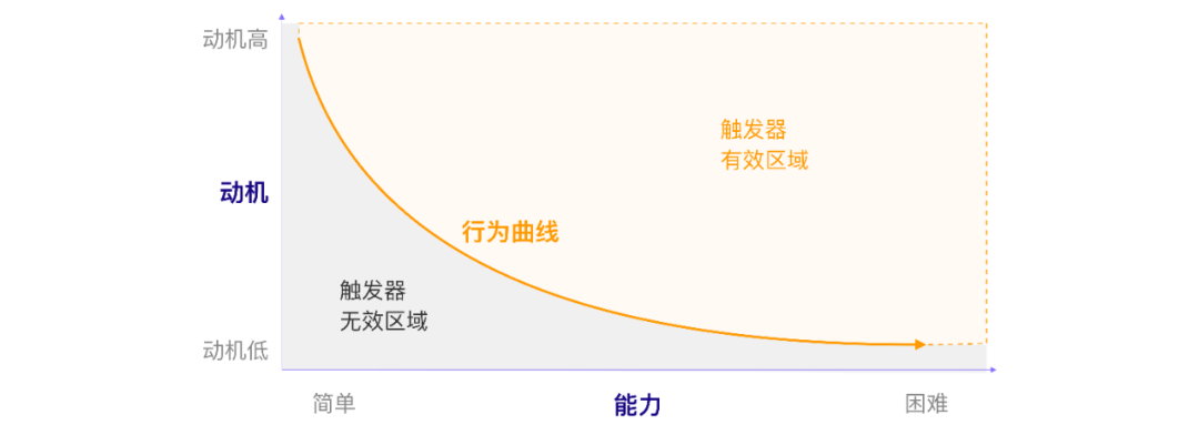 贪婪洞察手机游戏_贪婪洞窟官方正版网站下载_贪婪洞窟官方下载