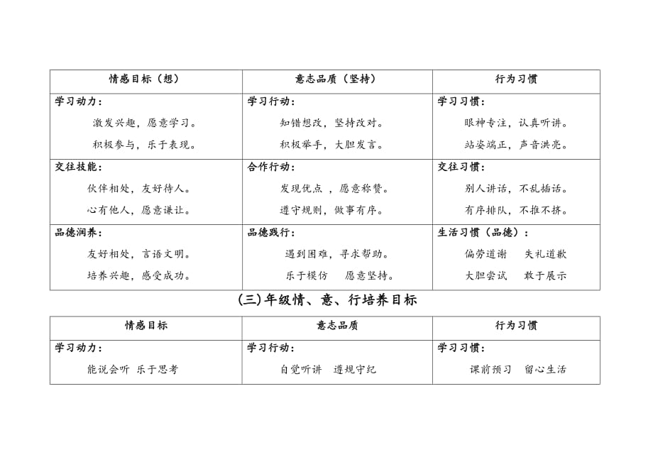 养成类推荐手机游戏有哪些_养成类手机游戏排行榜手游_一个手机养成类游戏推荐