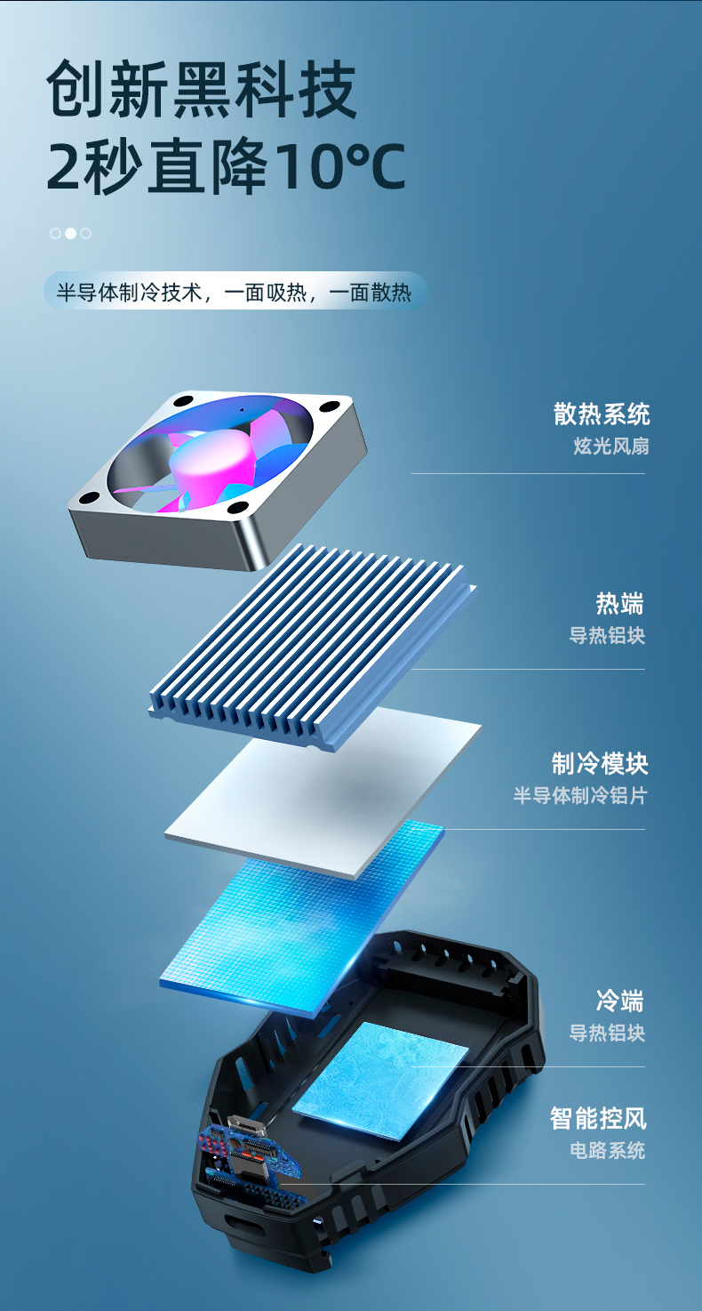 专业游戏比赛的手机有哪些_手游比赛专用手机_有专门打游戏比赛的学校吗