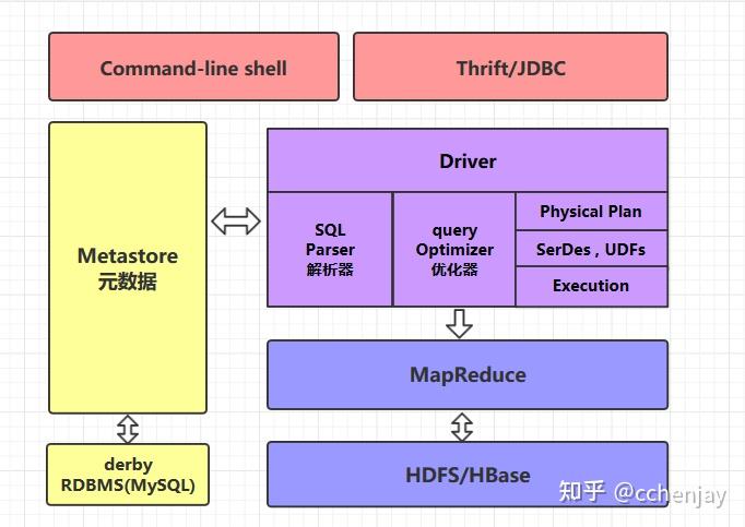 关闭当前窗口或结束当前应用_js关闭当前窗口_关闭当前窗口js