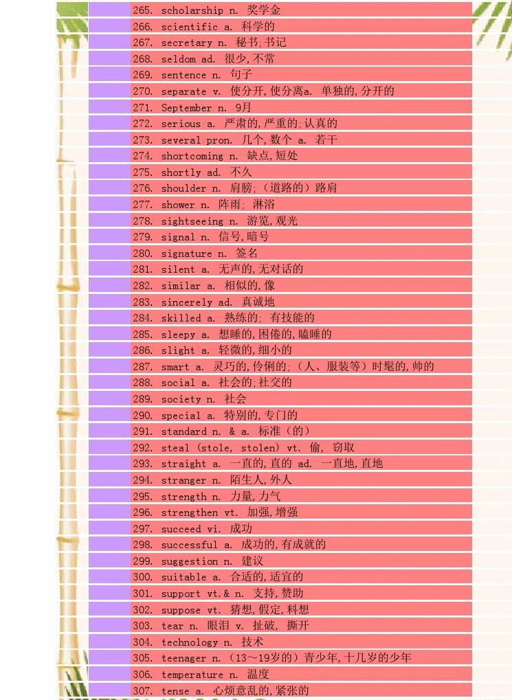 英语入门手机游戏_英语手机游戏推荐_英语手机小游戏