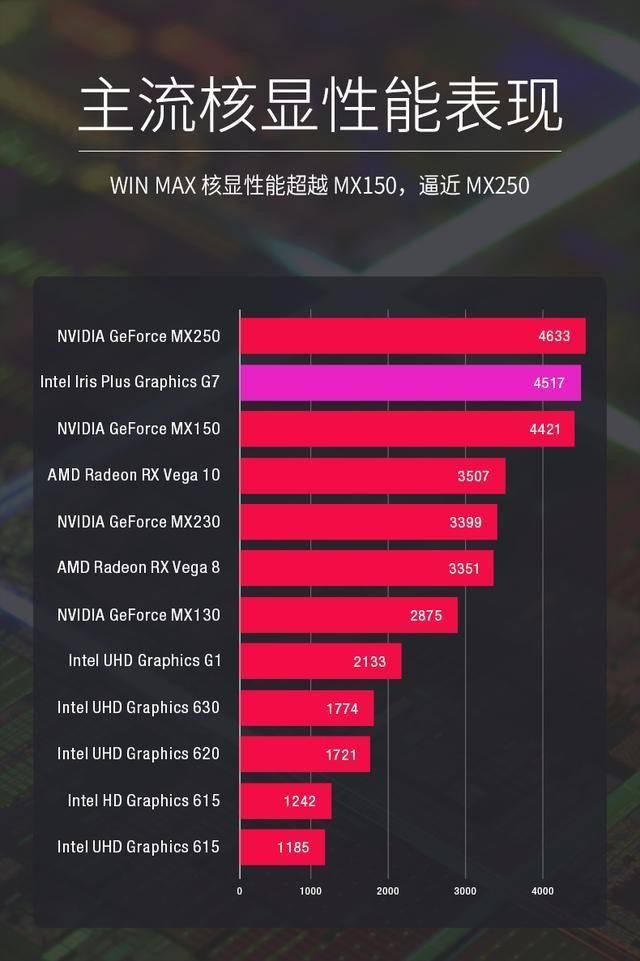 变卡玩手机游戏会封号吗_玩游戏使手机变卡_玩游戏手机会变卡吗