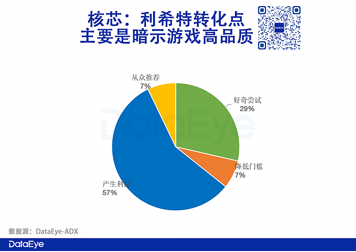 用心创造快乐的手机游戏_创造快乐心手机游戏用什么玩_创造快乐心手机游戏用什么软件