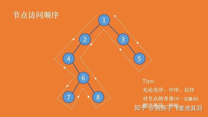 批处理forfiles_批处理命令ren详解_批处理for命令详解
