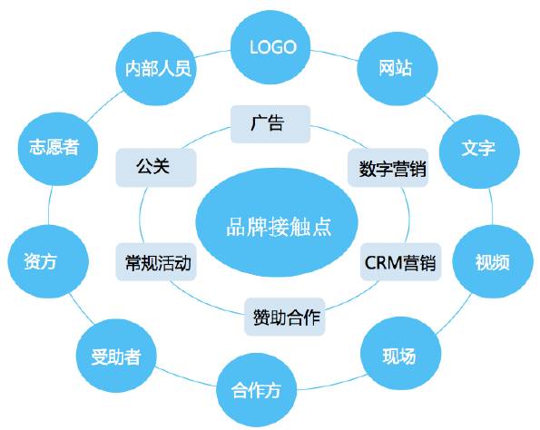 网易手机游戏怎么充值便宜_网易充值便宜手机游戏推荐_网易充值便宜手机游戏是真的吗