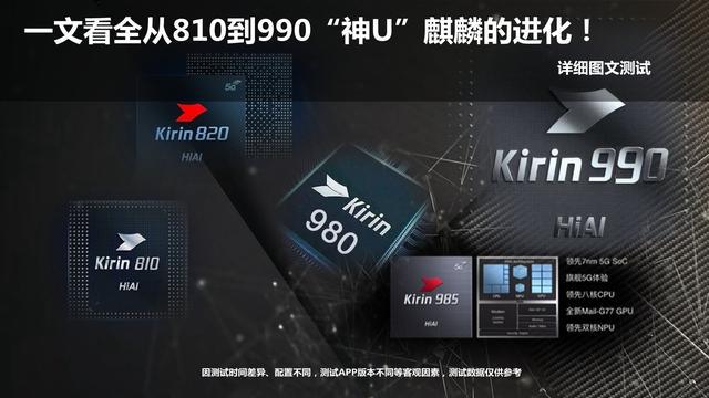 硬核的手机游戏_游戏手机硬核性能_硬核手游单机推荐