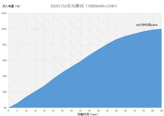 玩手机游戏的云游戏平台_玩云游戏app_专门玩云游戏的手机推荐