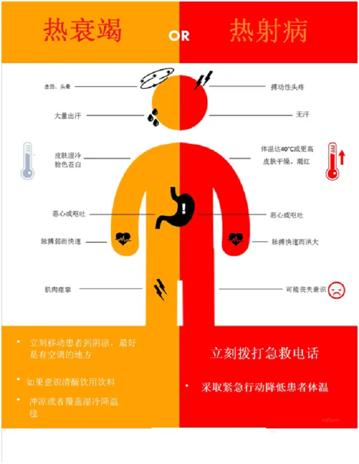 微信小程序玩游戏手机很烫_玩微信小游戏会扣钱吗_微信小程序打游戏