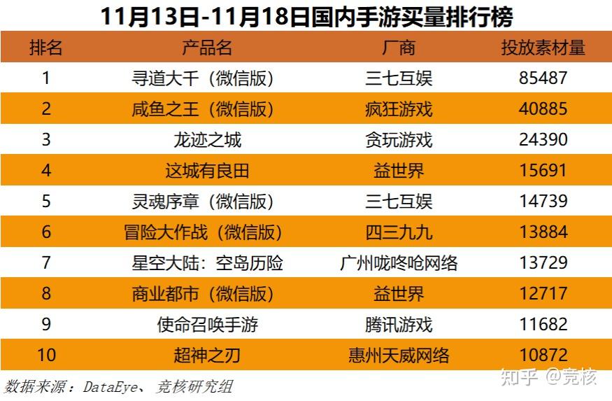 手机游戏搜索软件_搜索手机里面的游戏下载_酷我里面搜索本地音乐