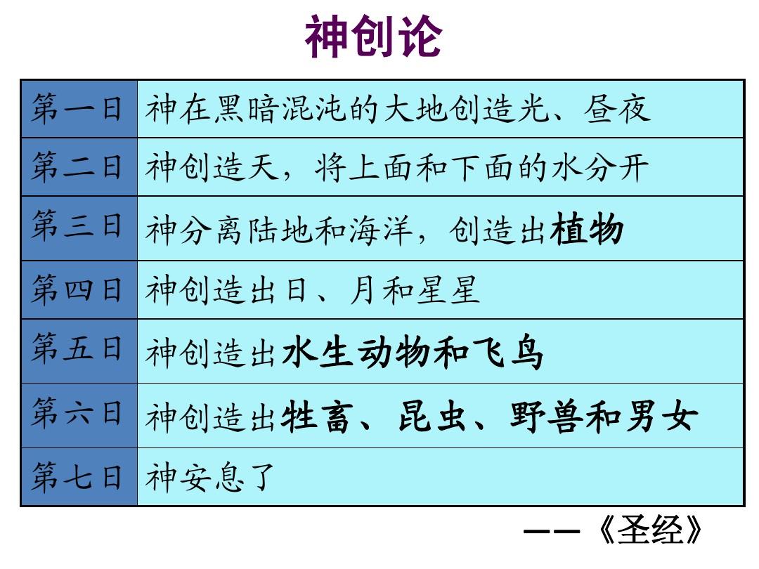 物种起源游戏bug_物种起源 手机游戏攻略_物种起源玩法