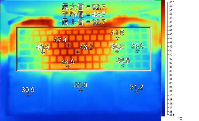 玩手机游戏有什么用_玩游戏要有什么手机好_玩手机游戏有好处吗