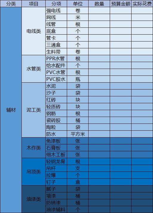 便宜推荐手机游戏有哪些_便宜点的游戏手机推荐_推荐便宜游戏手机