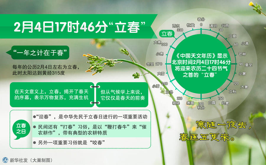 中华万年历官网_中华年历表_中华王年历