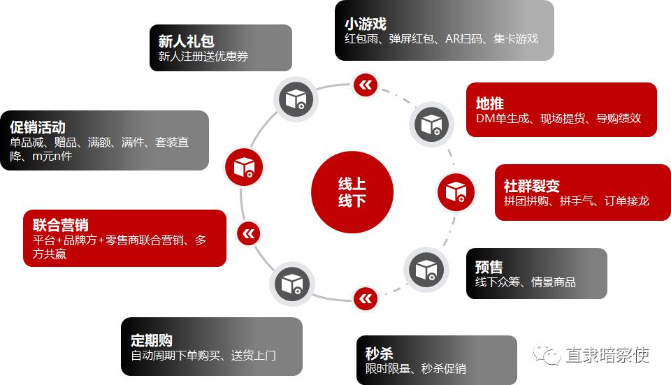 谈谈手机游戏_讨论手机游戏观点_观点讨论手机游戏的问题