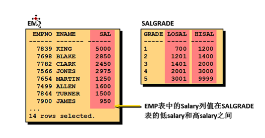 函数公式大全及图解_concat_ws函数collect_set_函数图像生成器