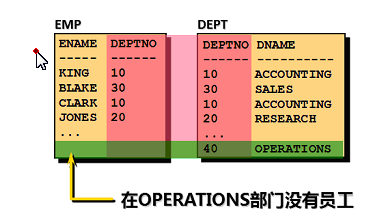 函数图像生成器_函数公式大全及图解_concat_ws函数collect_set