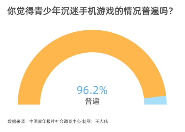 玩手机的游戏作文_写玩手机游戏的优秀作文_作文玩手机小游戏