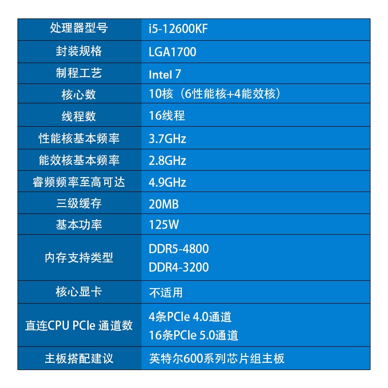 游戏手机处理器怎么样的_游戏手机处理器怎么样的_游戏手机处理器怎么样的