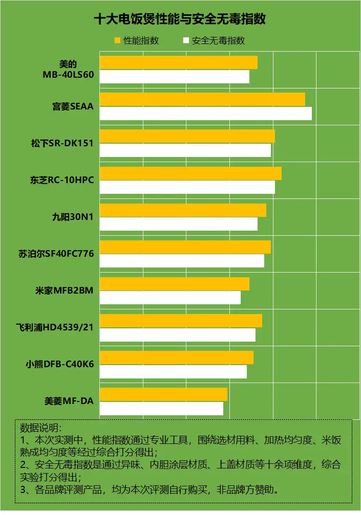 手机打游戏电流滋滋响_玩游戏手机开机电流大_玩游戏手机有电流声是什么问题