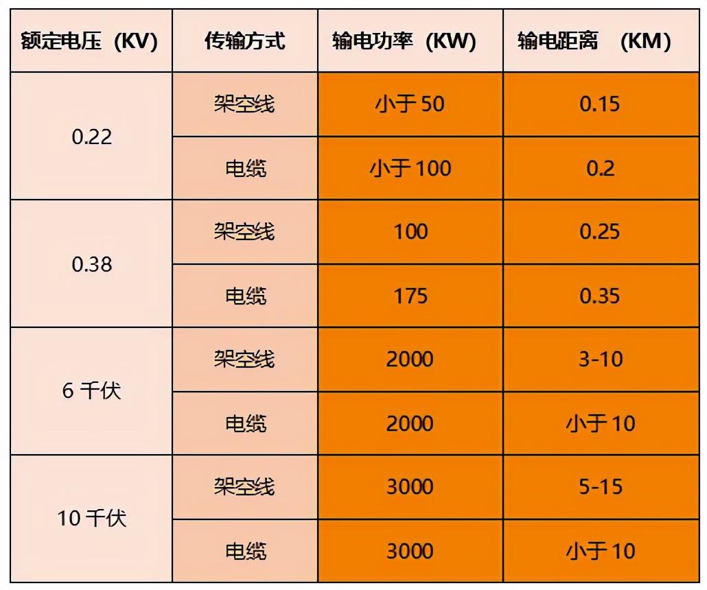 手机打游戏电流滋滋响_玩游戏手机开机电流大_玩游戏手机有电流声是什么问题
