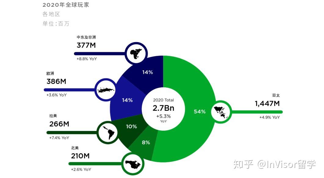 推测热门手机游戏软件_推测手机热门游戏_推测热门手机游戏