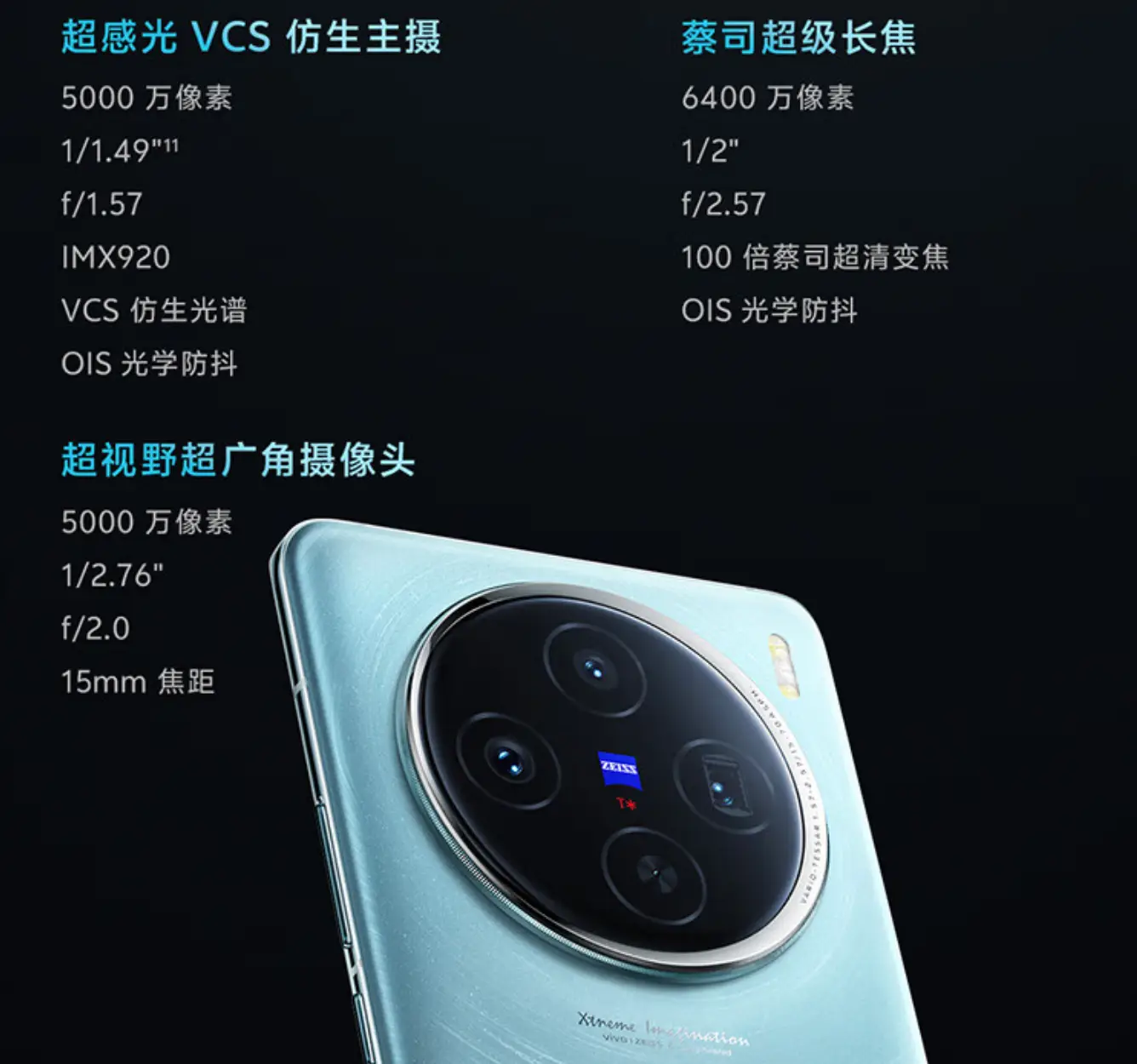 vivox27参数_参数vivox90_参数vivos13参数