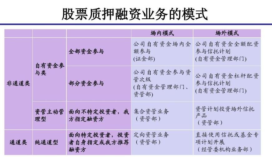 炒股游戏软件app_赢家网炒股小游戏手机版_炒股软件游戏