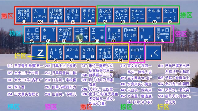 五笔打字教程_零五笔怎么打_五笔打字初学口诀