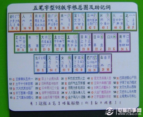 五笔打字教程_零五笔怎么打_五笔打字初学口诀