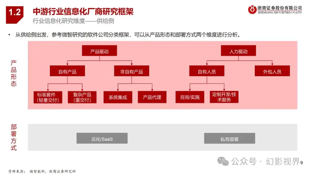 网页游戏怎么监控手机游戏_手机游戏监控器_游戏监控网页手机软件