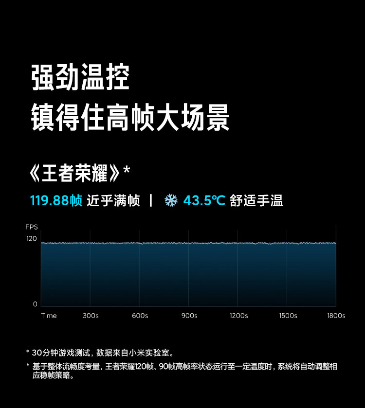 手机赛车游戏哪个好玩大型游戏_泰尔硬核手机游戏怎么样_泰尔硬核游戏手机