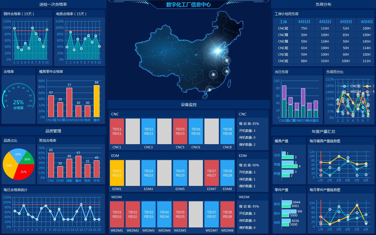 qt表格控件_表格控件工具在哪里_表格控件