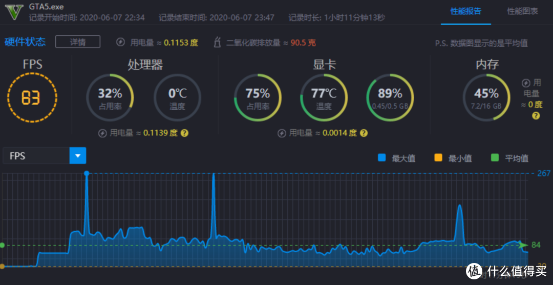 小新玩爸爸的手机游戏_小明的爸爸喜欢玩手机游戏_小新爸爸玩手机游戏视频