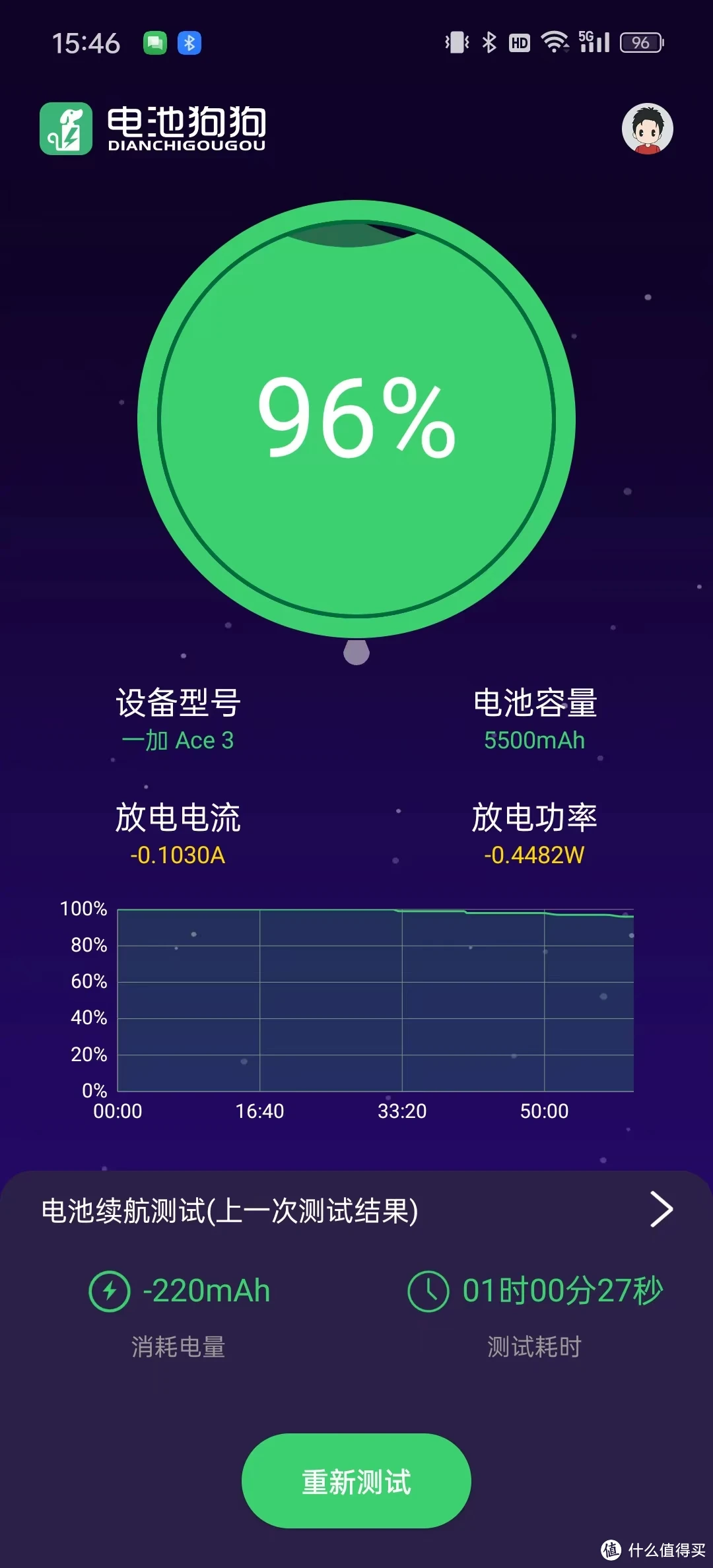 游戏手机和手机有什么区别_手机游戏和手游的区别_游戏手机和别的手机区别