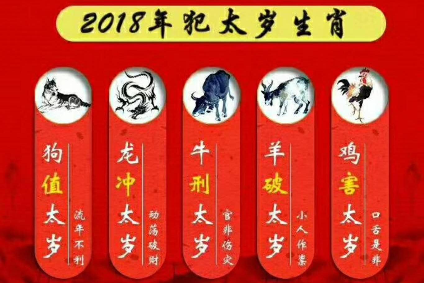 2010年属什么生肖_生肖属年份_生肖属年龄
