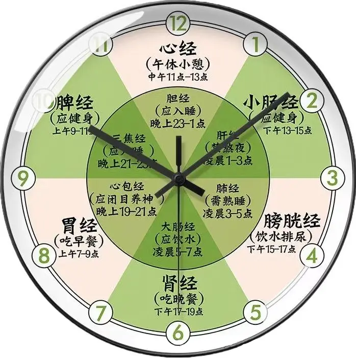 睡眠世界日_睡眠世界日是几月几号_世界睡眠日