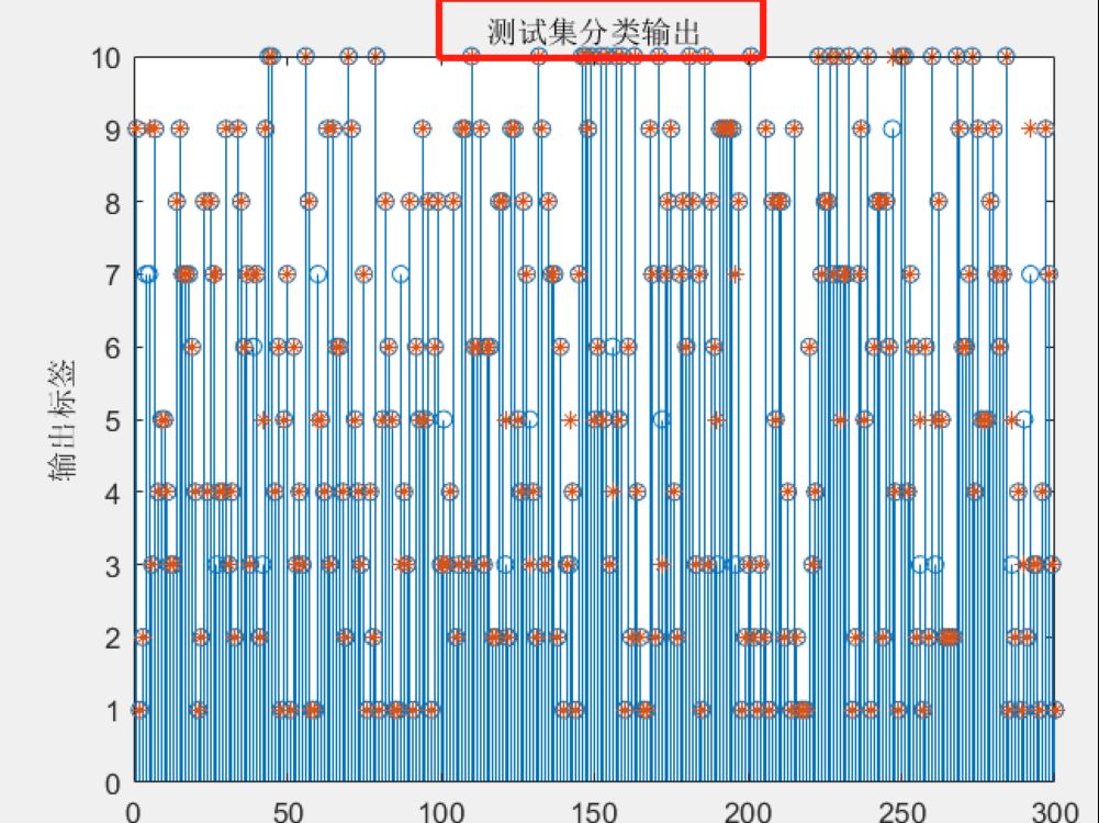 代替的函数_wmconcat替代函数_wm_concat函数代替方式