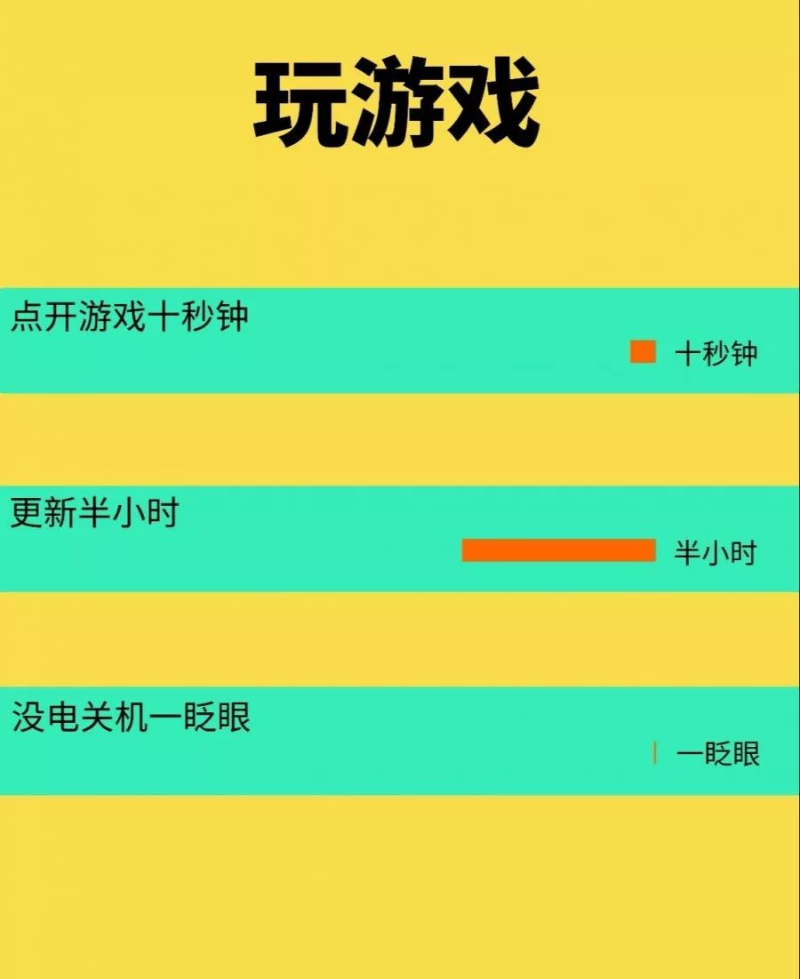 一键解决手机玩游戏卡顿_手机游戏太卡_一键卡顿玩解决手机游戏的软件