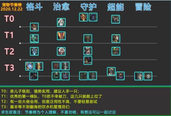 抓宠物手机游戏推荐_抓宠物手机游戏叫什么_手机抓宠物游戏