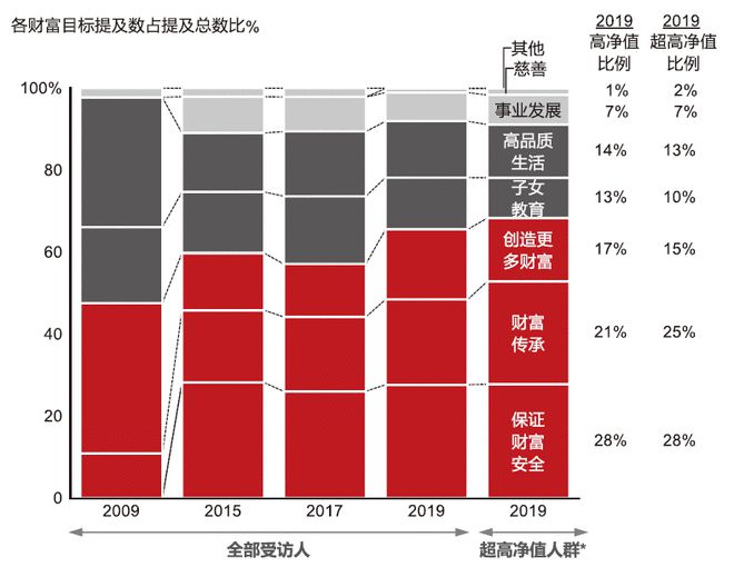 混沌时代6金手指_混沌时代_混沌时代6