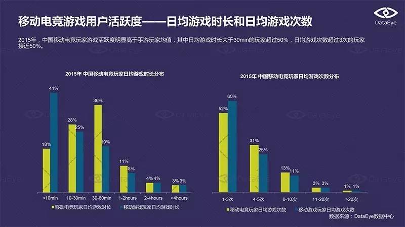 出货量最大的手机品牌_出货量最大的手机排名_游戏手机出货量排行榜最新