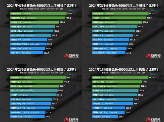 能玩掌机游戏的app_掌机能玩什么_现在手机能玩掌机游戏吗