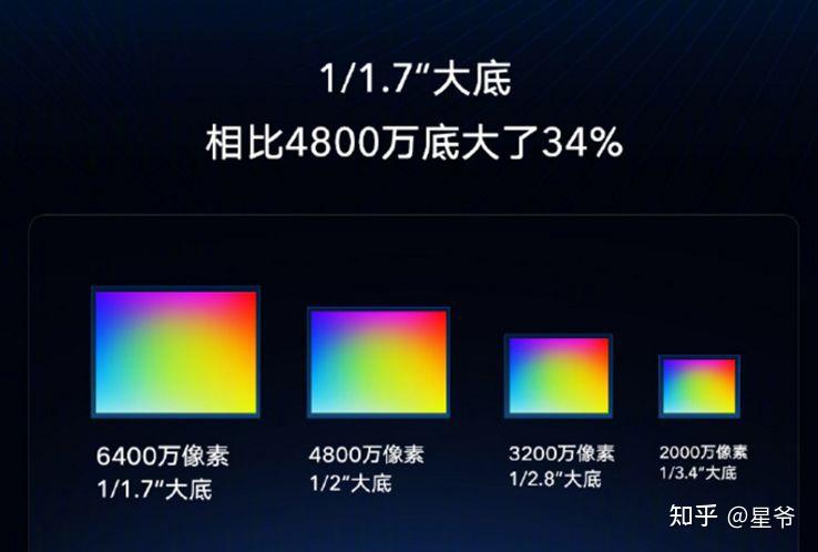 手机游戏排行_手机游戏排行榜2021排行榜_游戏手机10大排行榜排名