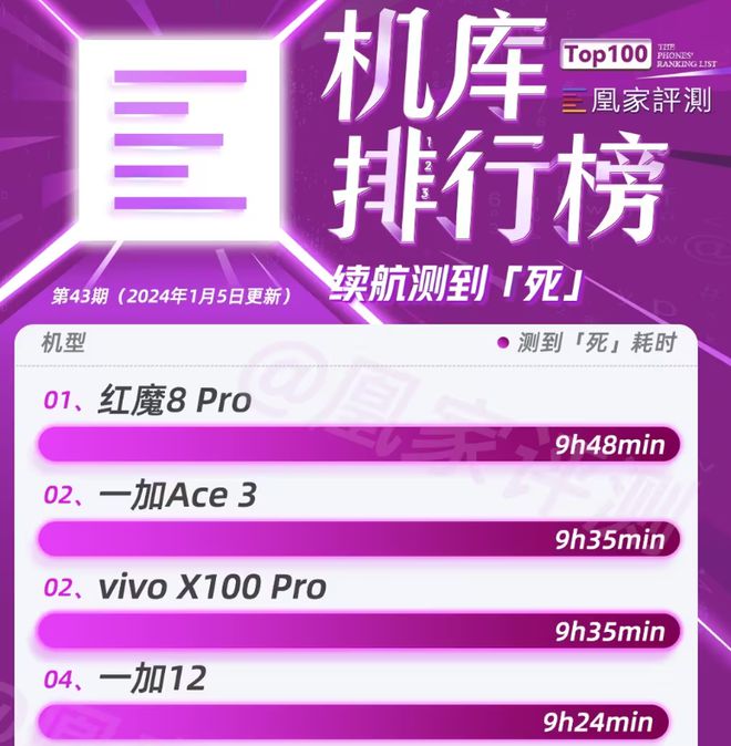 喜欢玩游戏的怎么选手机_喜欢玩游戏选择什么手机好_选玩喜欢手机游戏的女生