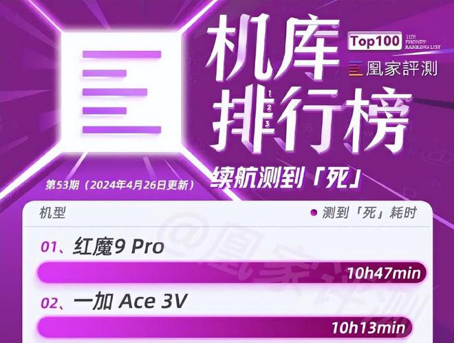 小学生的游戏手机推荐男生_适合小男孩玩的手机游戏_什么游戏好玩小学生男生