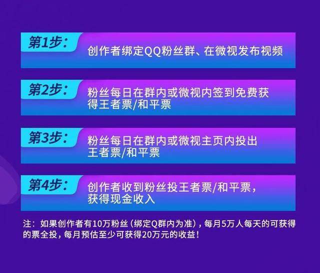 用微信登录的小游戏_微信登录的大游戏推荐手机_微信登录的好玩游戏